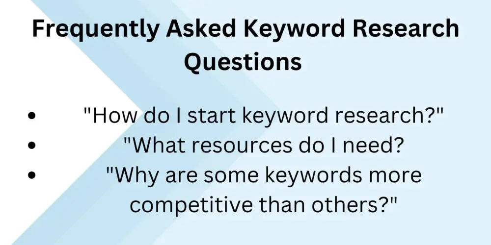 keyword research questions​